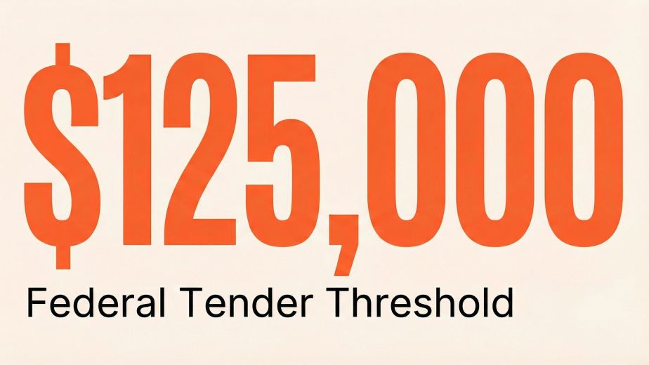 Large orange text reads "£125,000" above black text stating "Federal Tender Threshold" on a light background.